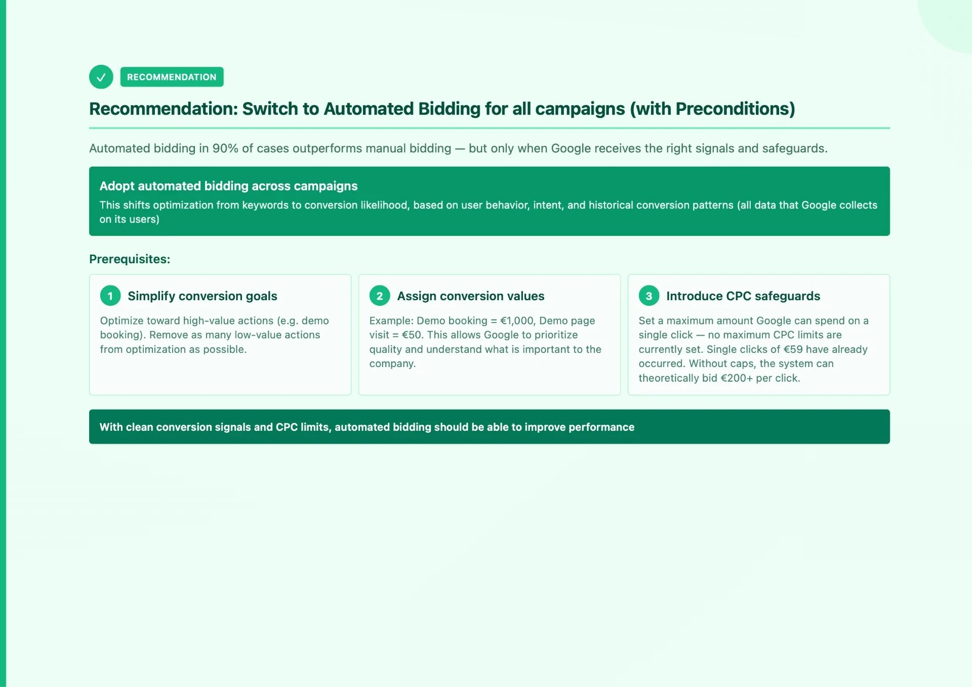 Google Ads audit slide recommending automated bidding with preconditions