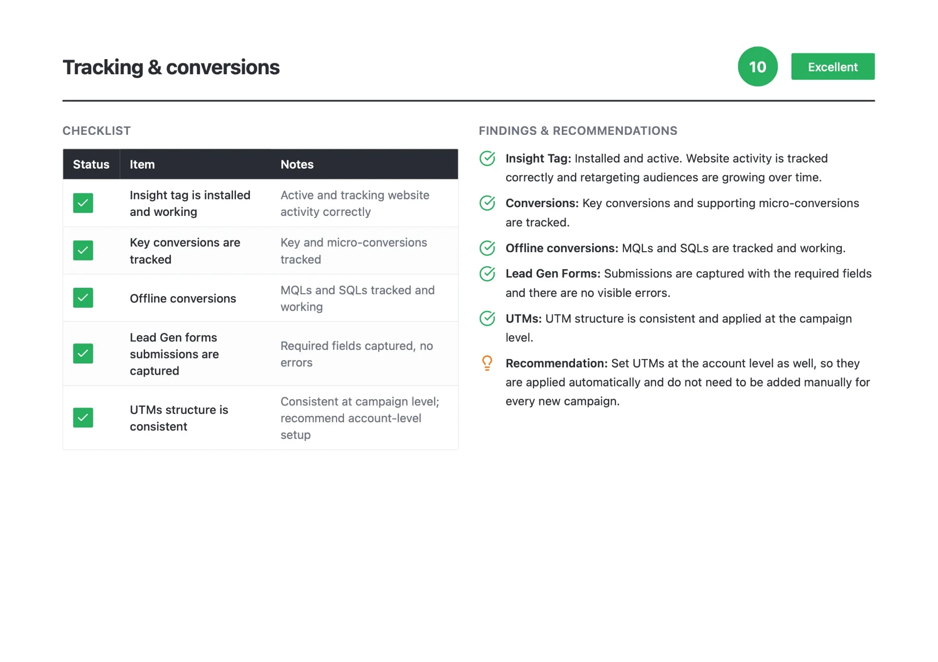 LinkedIn Ads audit slide reviewing tracking and conversion setup