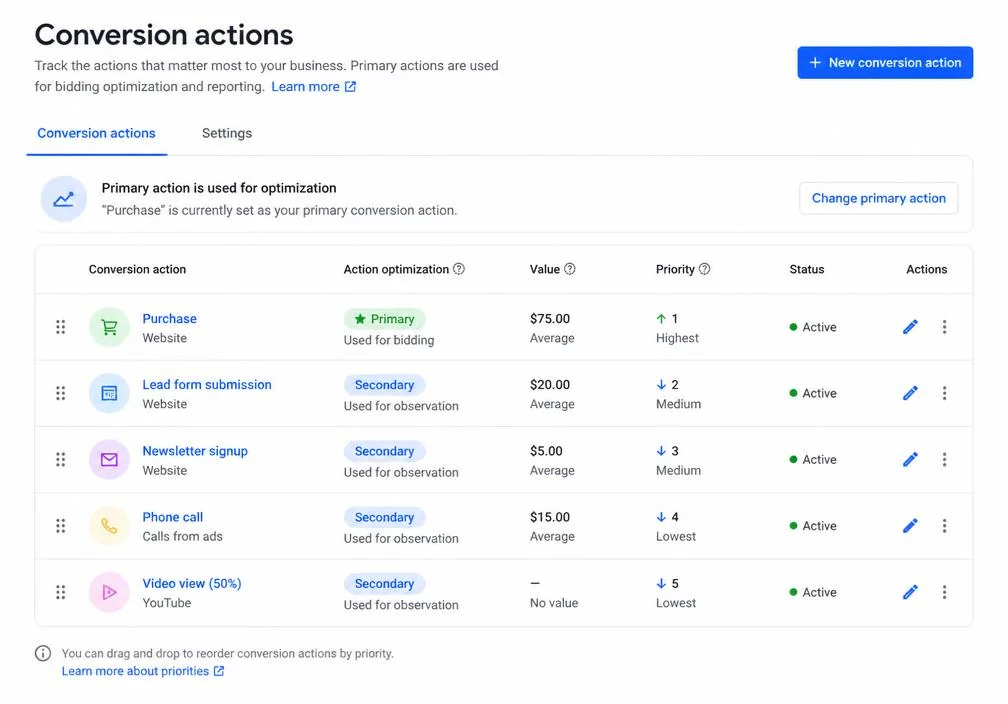 Google Ads conversion actions and conversion values interface